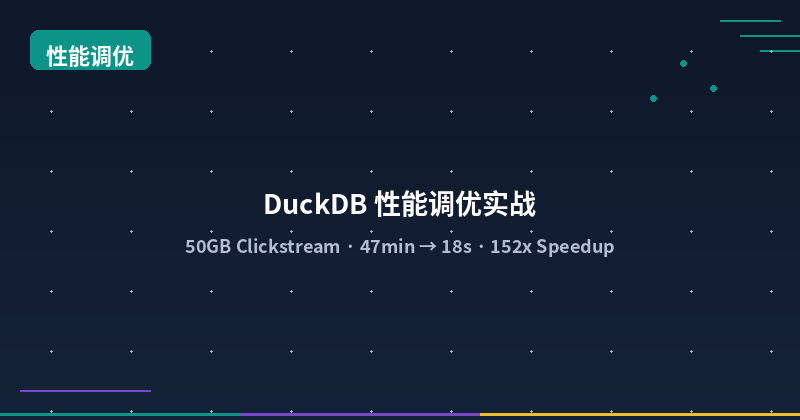 DuckDB Performance Tuning: 150x Speedup on 50GB Clickstream Data