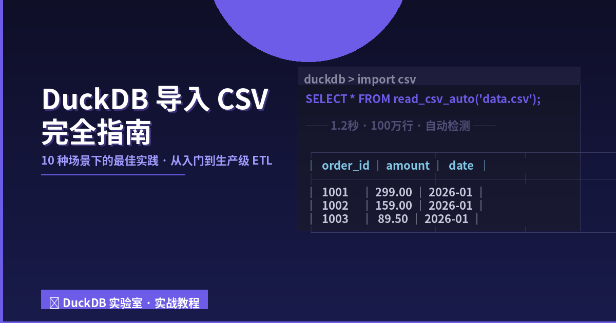 DuckDB 导入 CSV 完全指南：10 种场景下的最佳实践