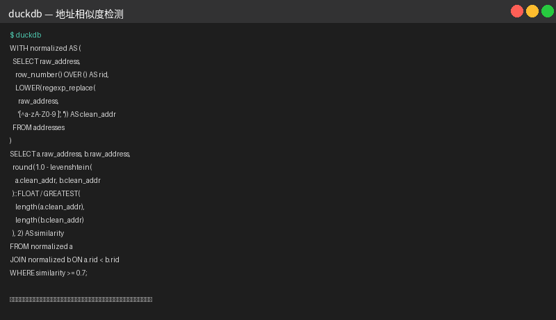 Terminal Output