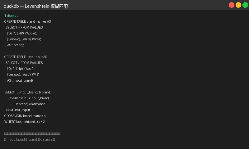 Terminal Output