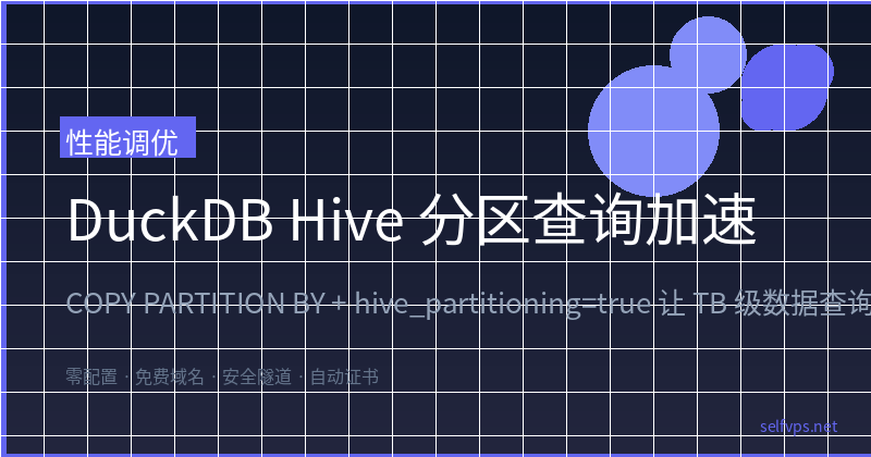DuckDB Hive Partition Query Acceleration: One COPY Line Makes TB Data Queries 50x Faster