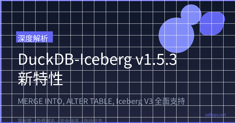 DuckDB-Iceberg v1.5.3 Advanced Features: MERGE INTO, ALTER TABLE, and Full Iceberg V3 Support