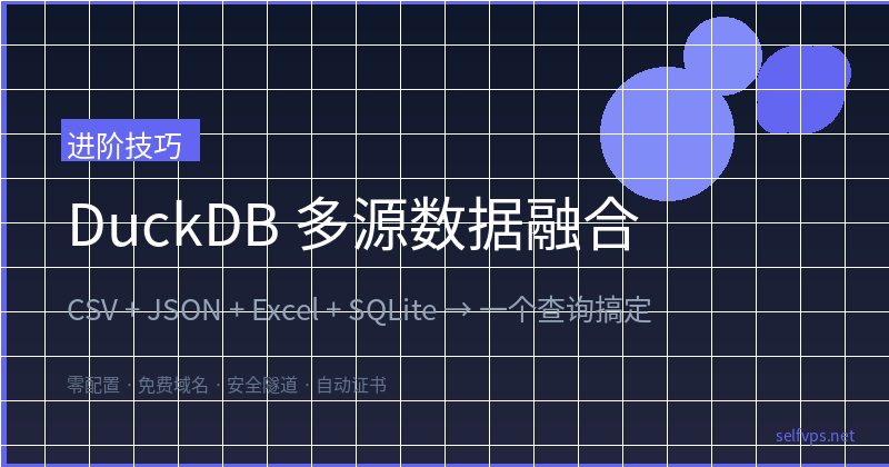 DuckDB One-Stop Multi-Source Data Integration: CSV, JSON, Excel, SQLite in One Query