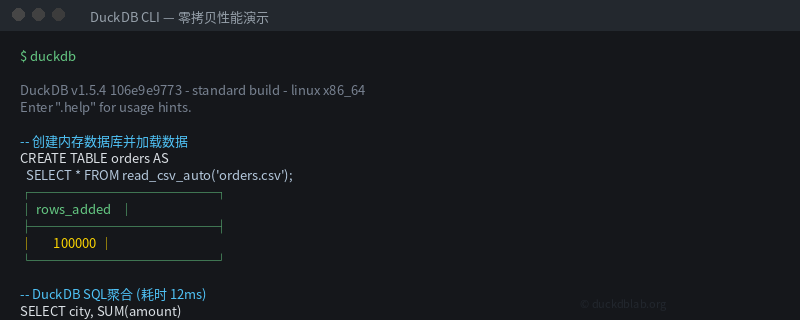 DuckDB 零拷贝性能测试结果