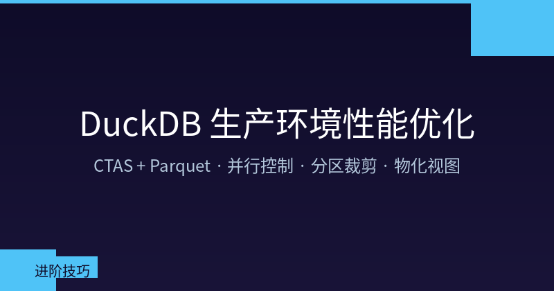 DuckDB Production Performance Optimization: A Complete Pipeline from Slow Queries to Sub-Second Responses