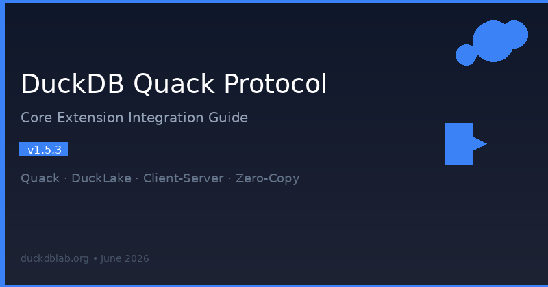 DuckDB 1.5.3 Quack Protocol Core Integration: From Extension to Built-in Revolution