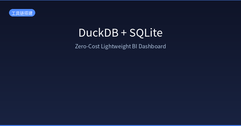 DuckDB + SQLite: Build a Lightweight BI Dashboard at Zero Cost
